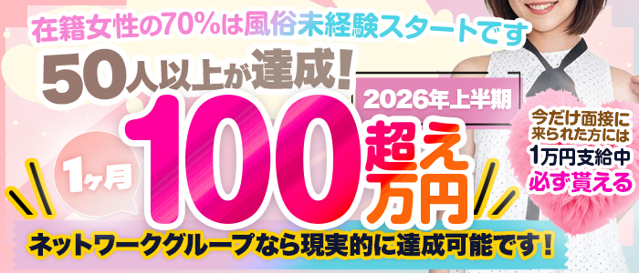人妻ネットワーク五反田～品川編（人妻ネットワークグループ）