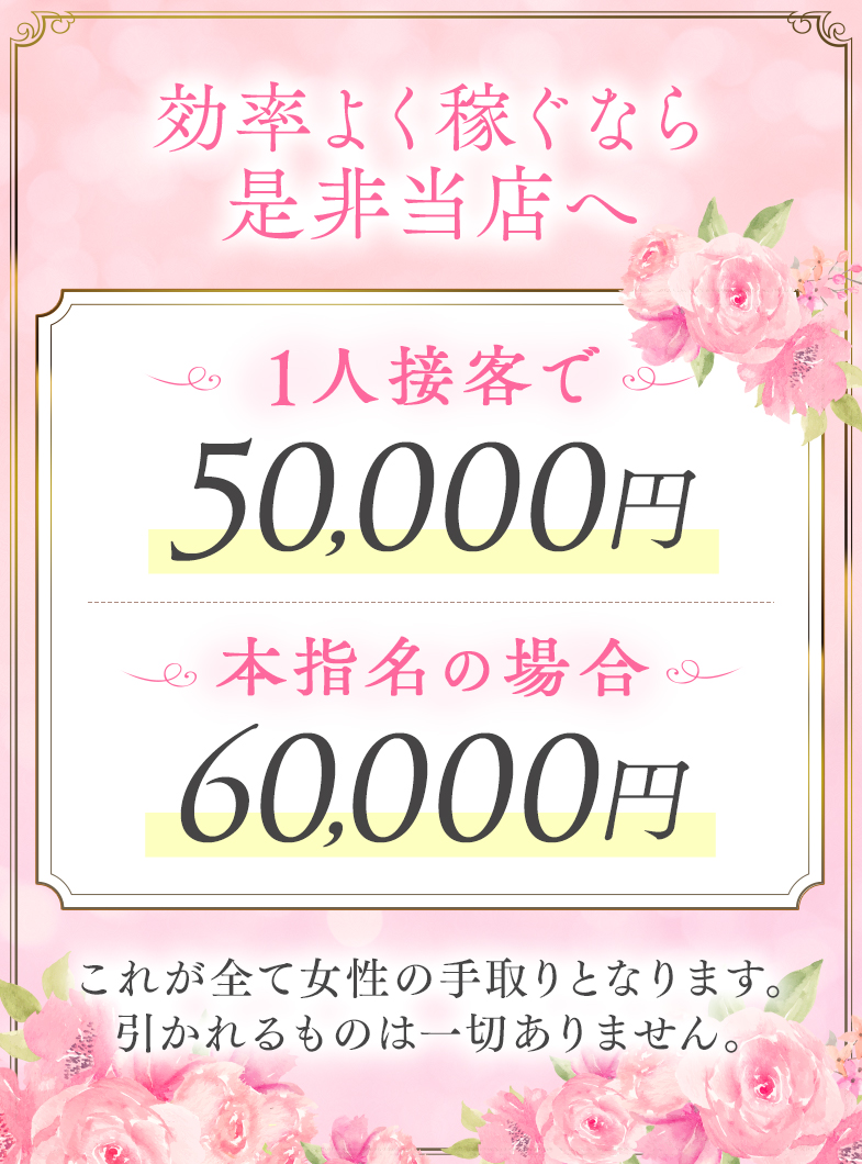 ルピナス（ルピナスグループ）のトップクラスのバック額