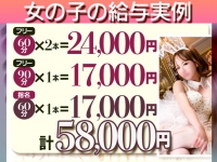 妖精で働くメリット8