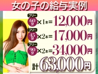 妖精で働くメリット9