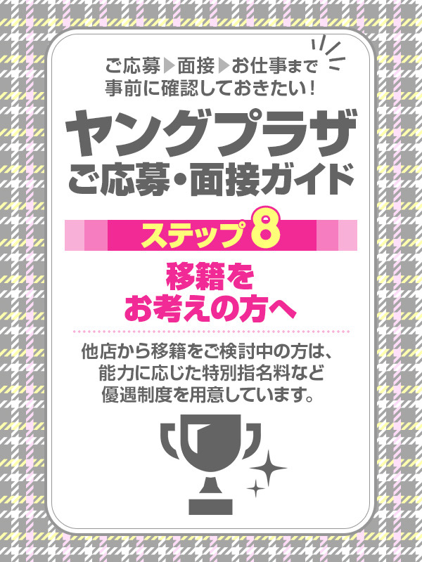 ヤングプラザの待遇画像8