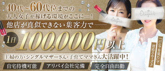 プレジデントハウス