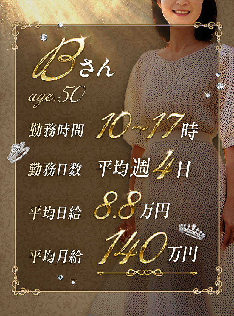 プレジデントハウスのキャストさんの給与例CASE2