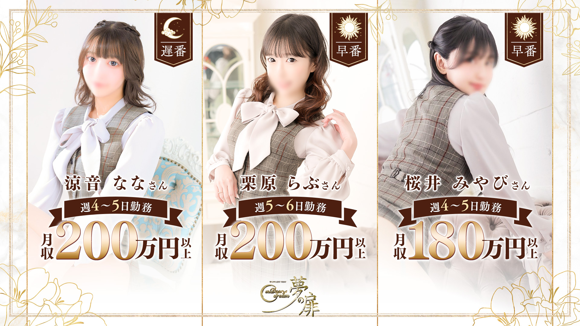 夢の扉の求人画像