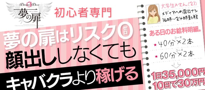 夢の扉