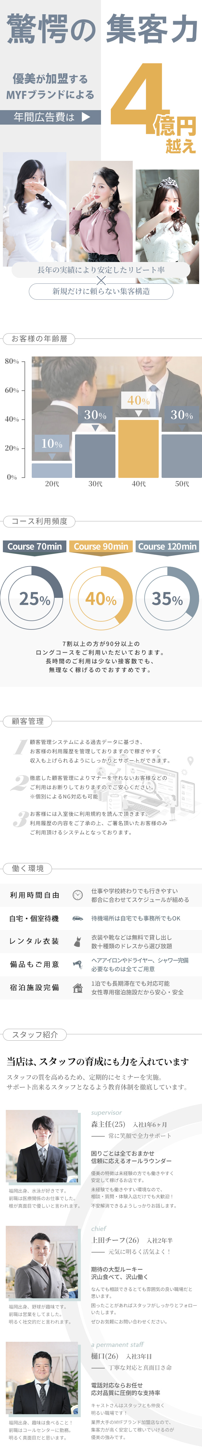 優美2