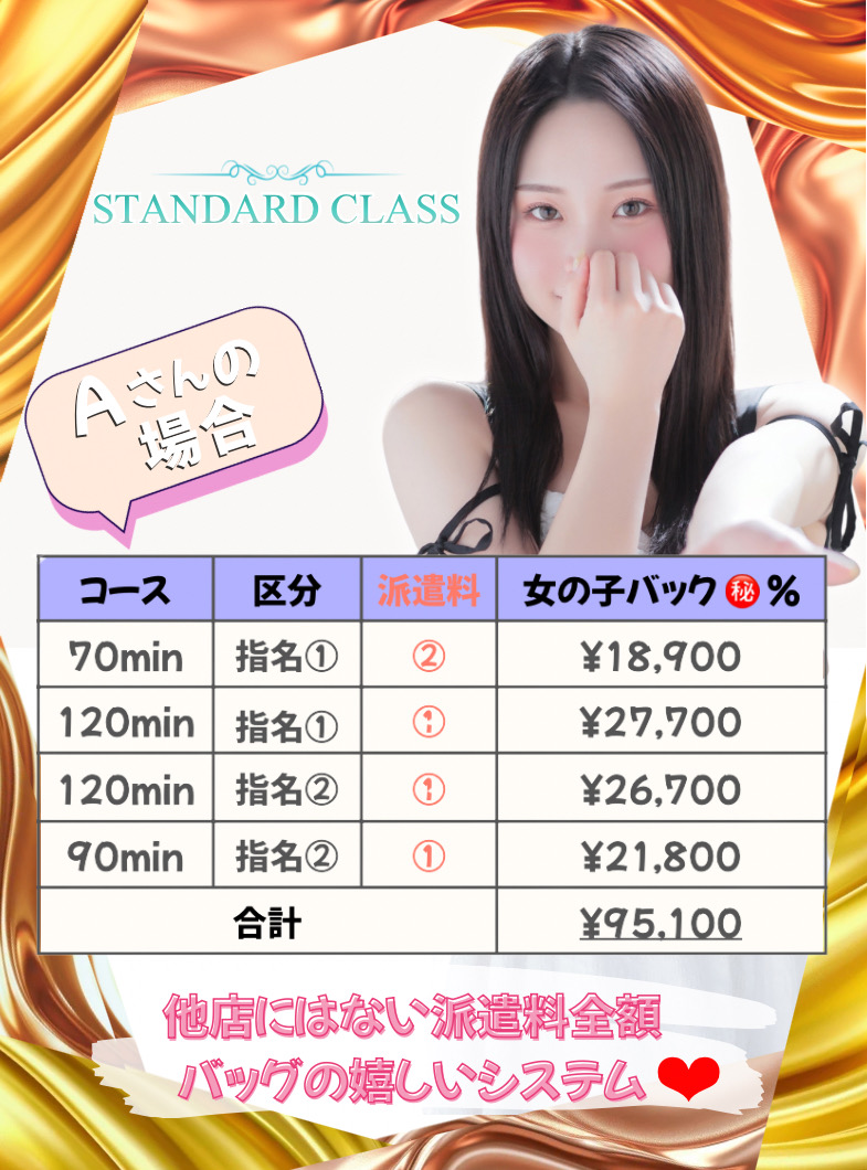 優美の給与画像1