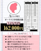 高額バック＋〇〇で稼げる