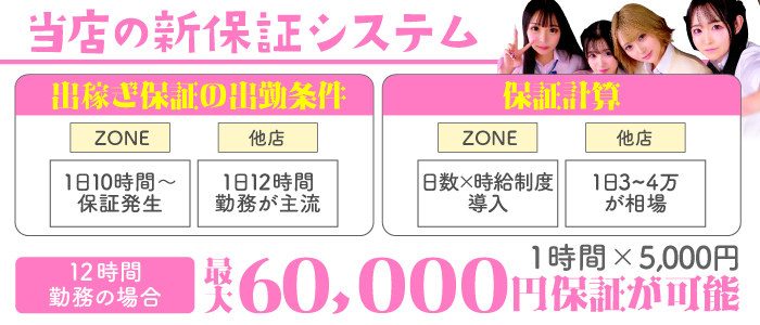 ZONE takamatsuの出稼ぎ求人画像