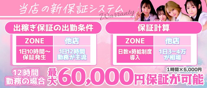 ZONE takamatsu