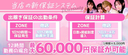 ZONE takamatsu