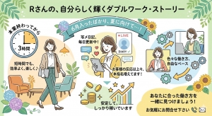 本業のお仕事が終わってから、「1日3時間だけ」のアイキャッチ画像